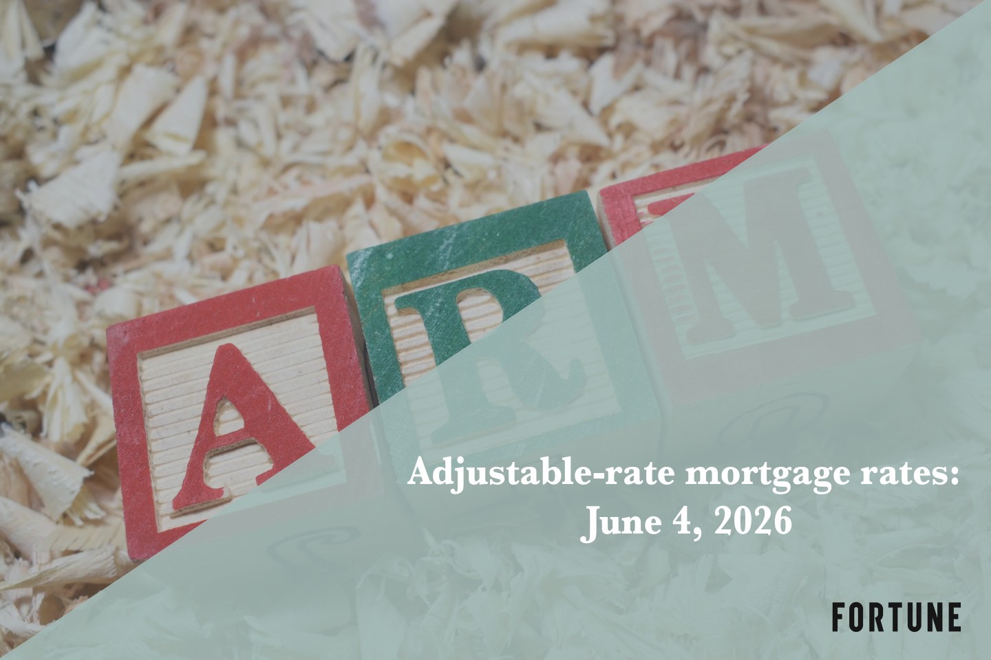 Current ARM mortgage rates report for June 4, 2026