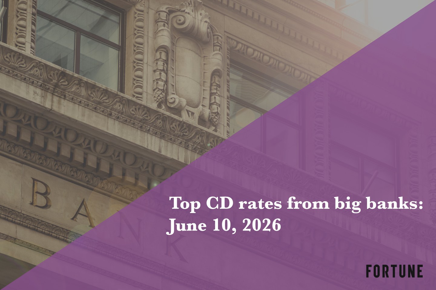 Top CD rates from major banks on June 10, 2026: Chase CDs, Bank of America CDs, Citibank CDs, and more