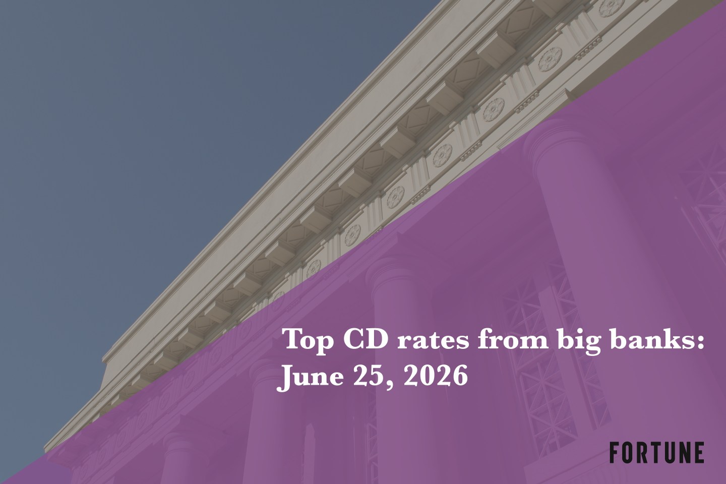 Top CD rates from major banks June 25, 2026: Chase CDs, Bank of America CDs, Citibank CDs, and more