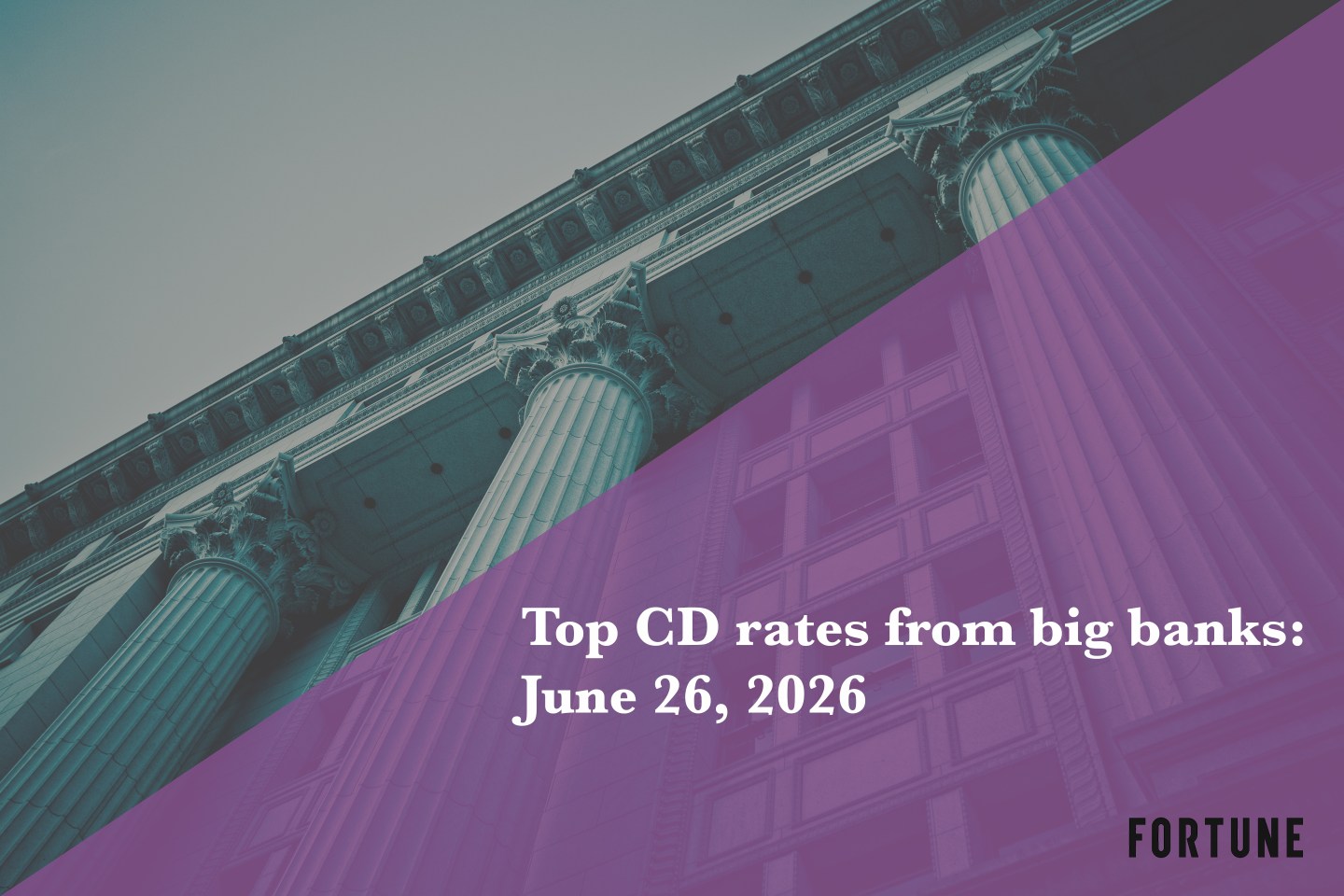 Top CD rates from major banks June 26, 2026: Chase CDs, Bank of America CDs, Citibank CDs, and more
