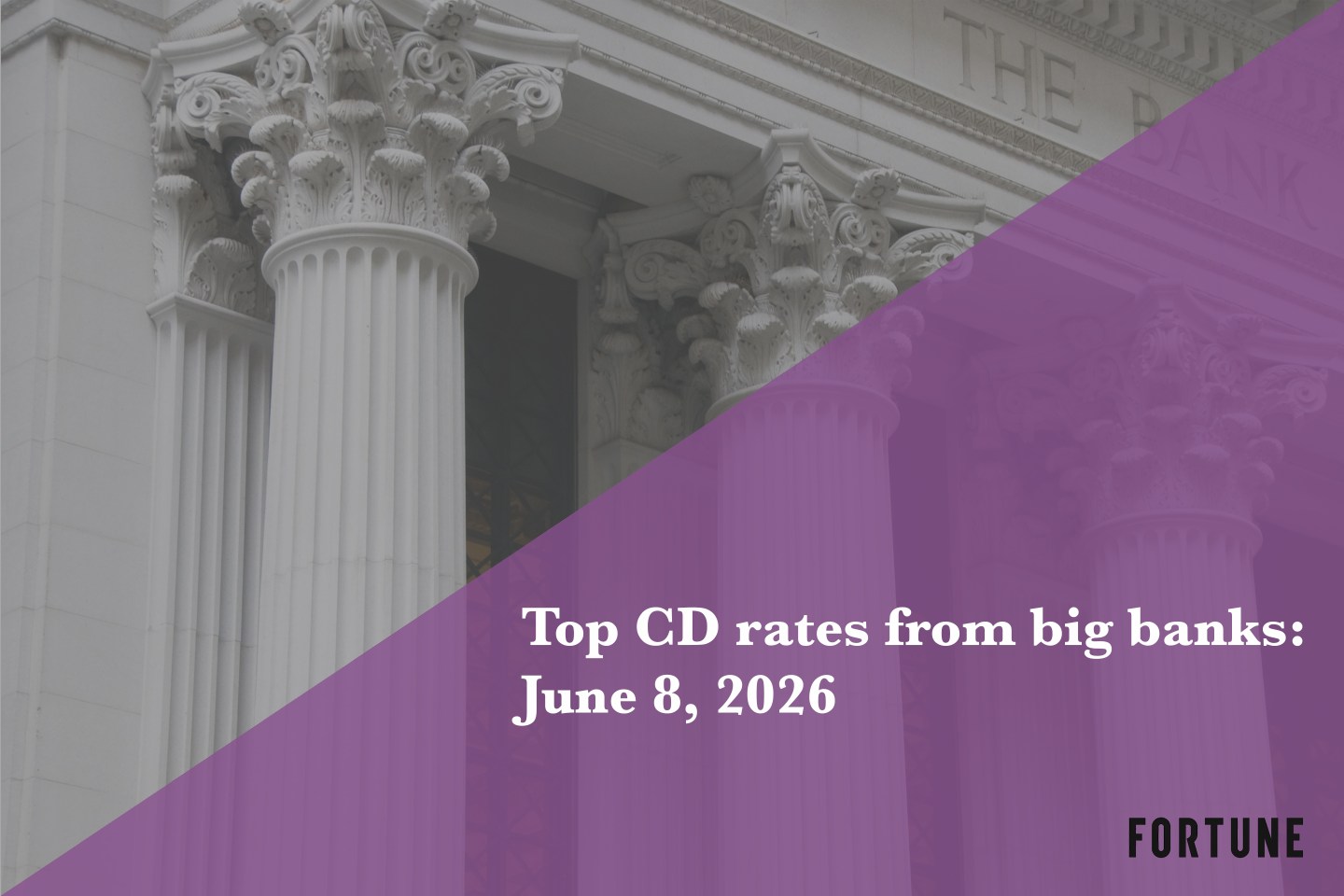 Top CD rates from major banks June 8, 2026: Chase CDs, Bank of America CDs, Citibank CDs, and more