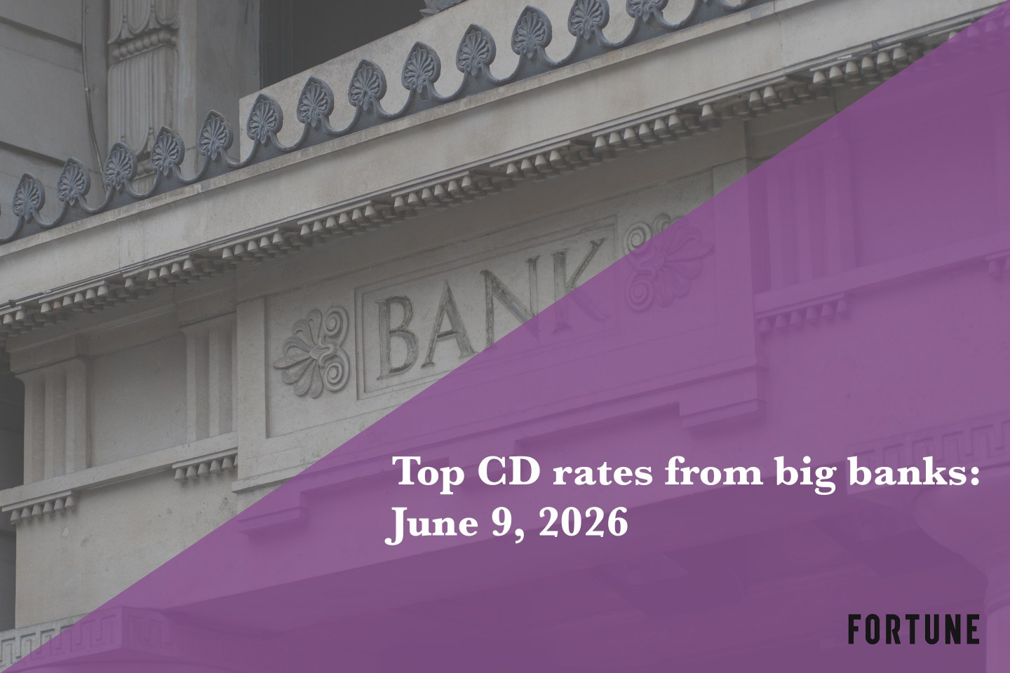 Top CD rates from major banks June 9, 2026: Chase CDs, Bank of America CDs, Citibank CDs, and more