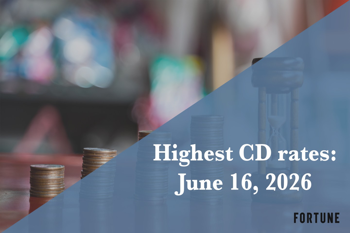 Top CD rates on June 16, 2026: Lock in up to up to 4.30%