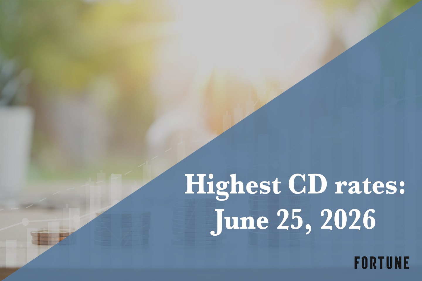 Top CD rates on June 25, 2026: Lock in up to up to 4.40%