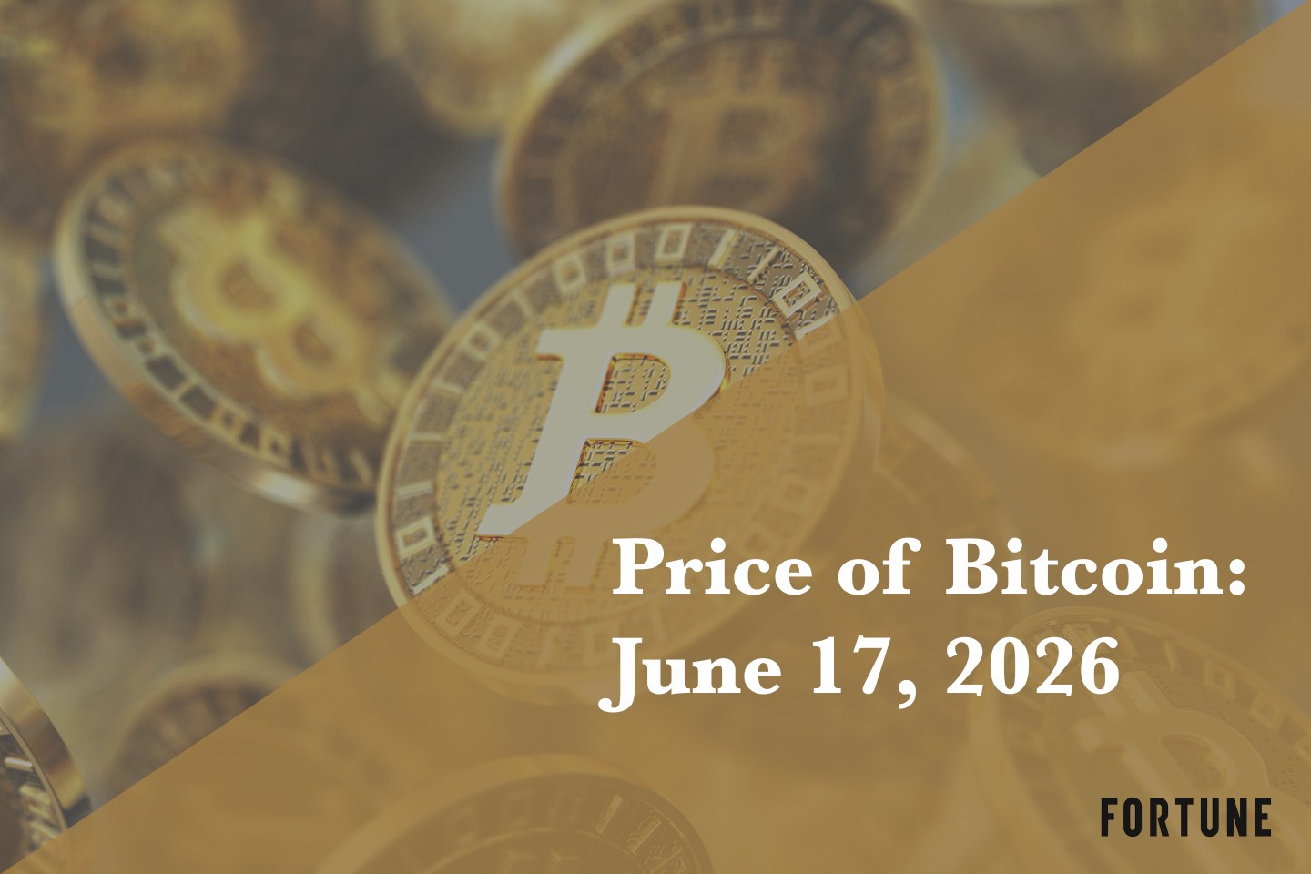 Current price of Bitcoin for June 17, 2026