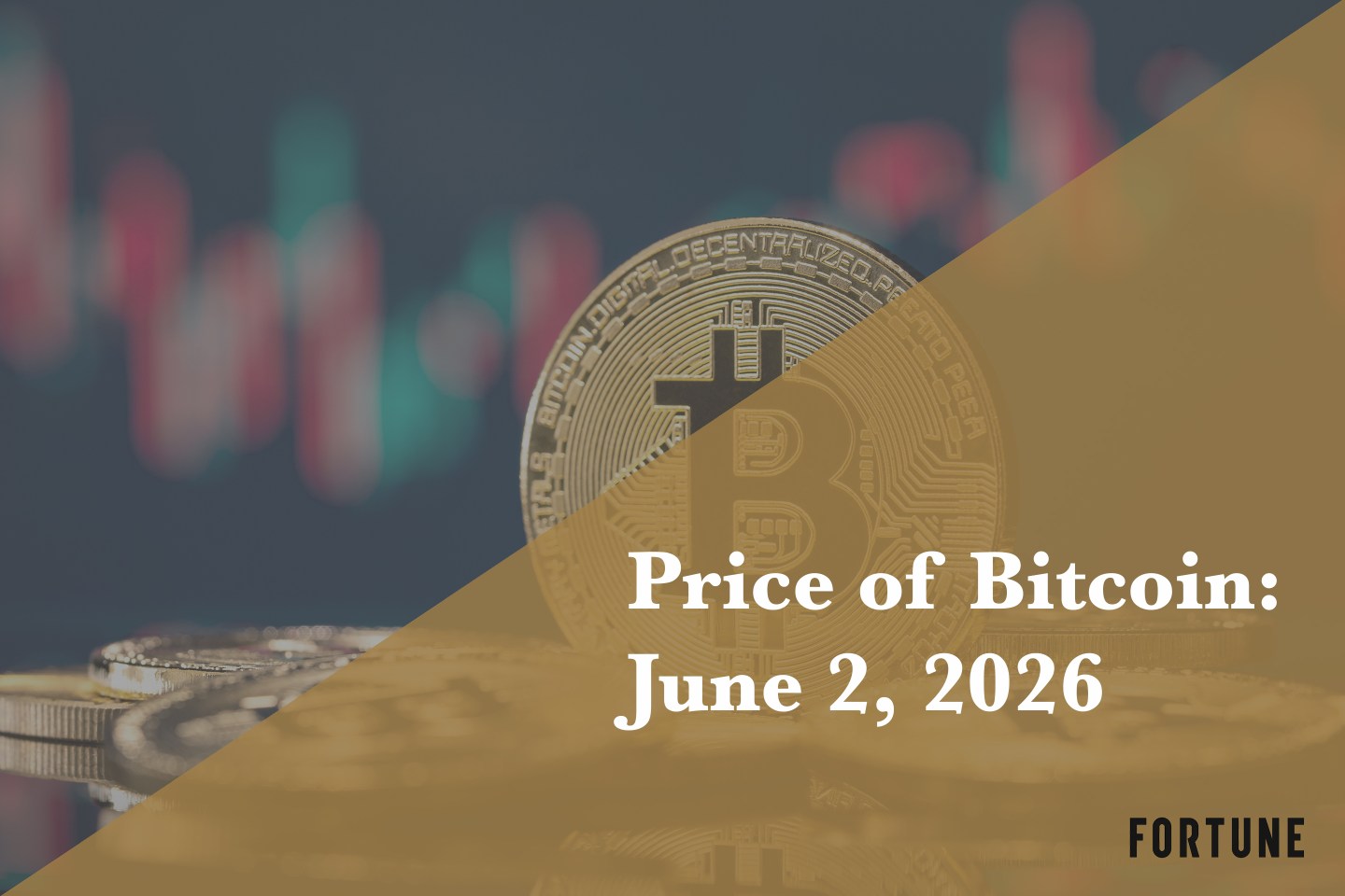 Current price of Bitcoin for June 2, 2026