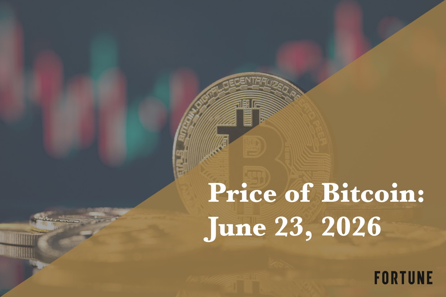 Current price of Bitcoin for June 23, 2026
