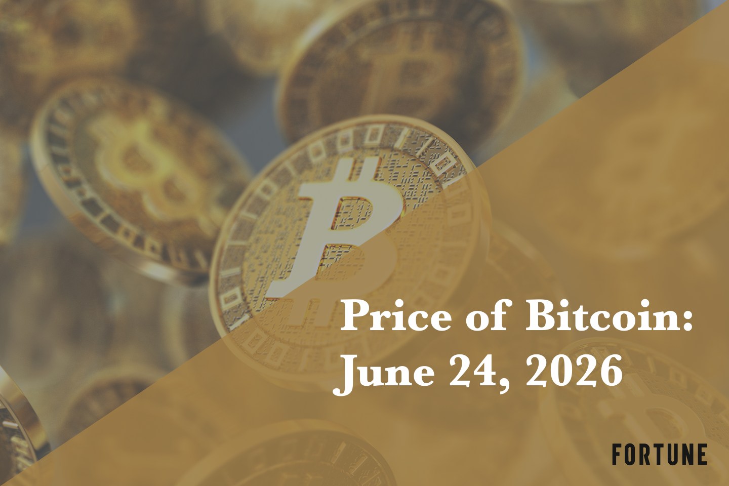 Current price of Bitcoin for June 24, 2026