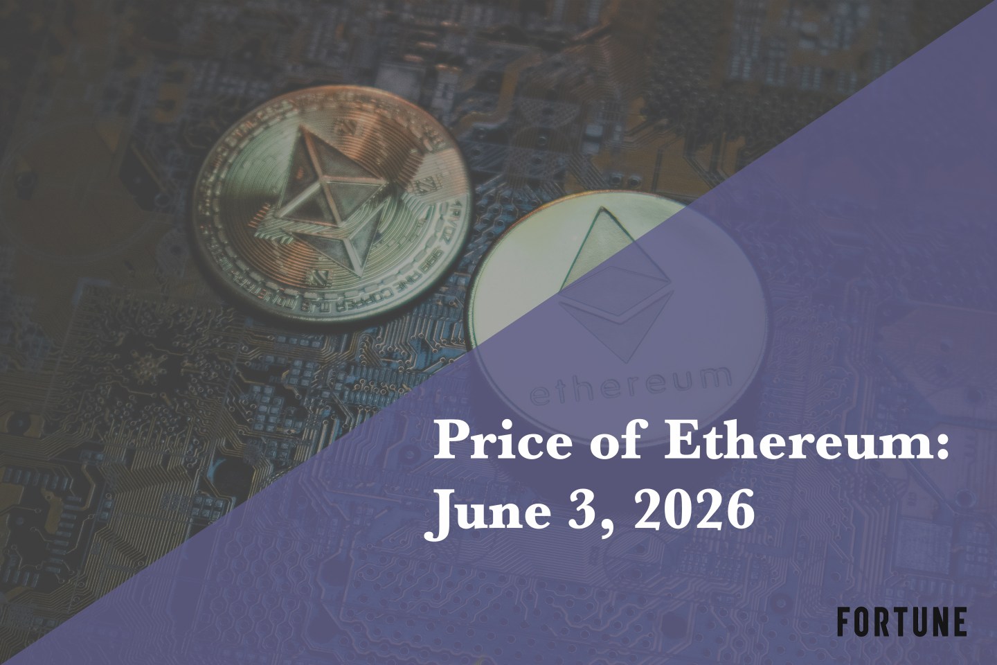 Current price of Ethereum for June 3, 2026