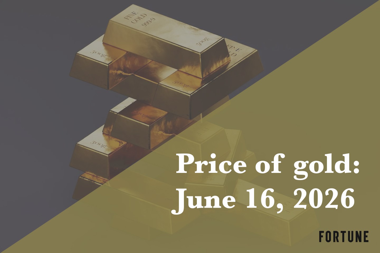 Current price of gold as of June 16, 2026