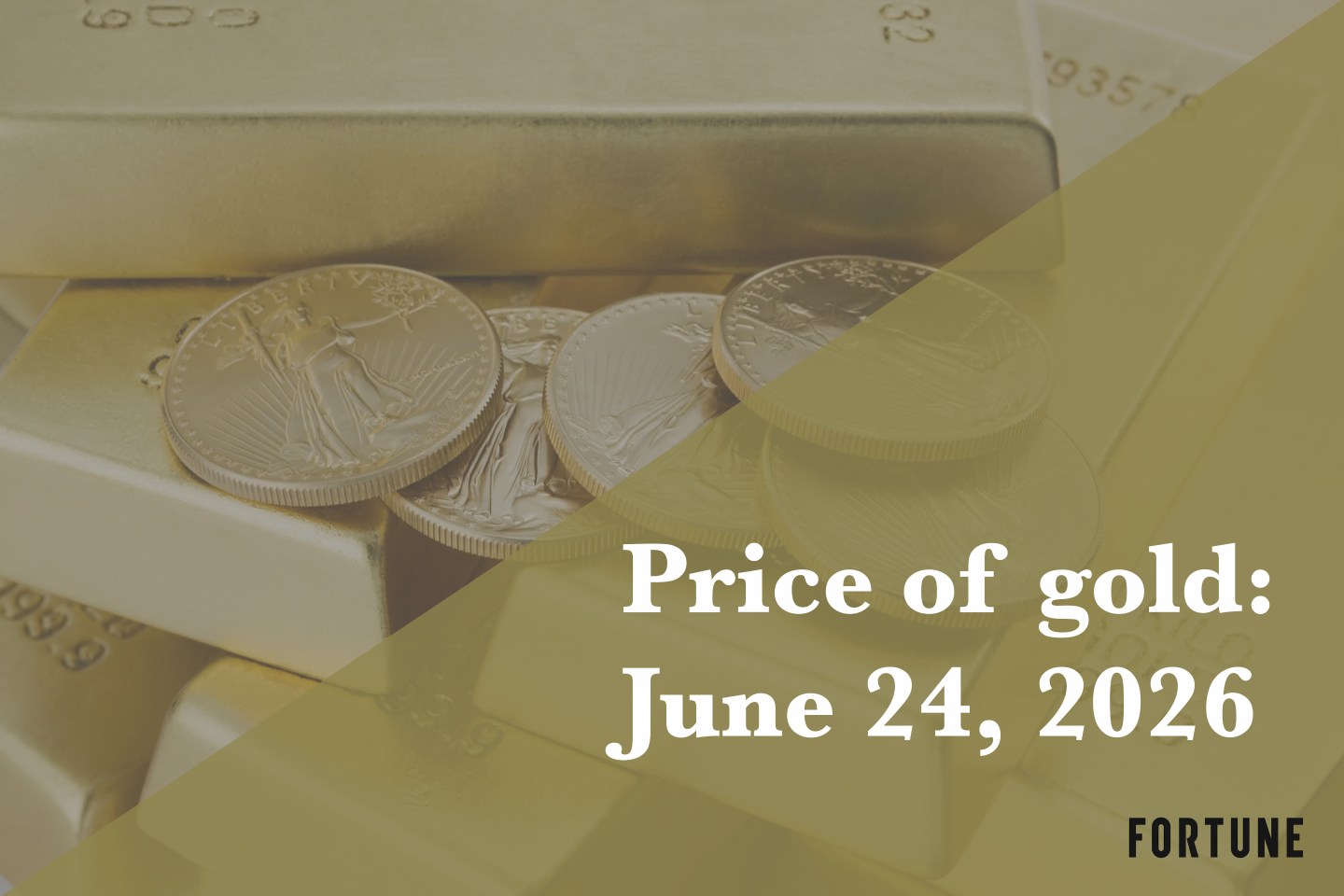 Current price of gold as of June 24, 2026
