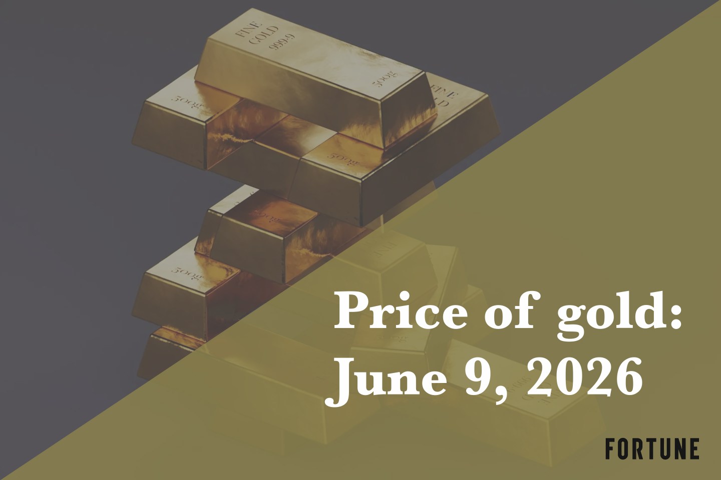 Current price of gold as of June 9, 2026