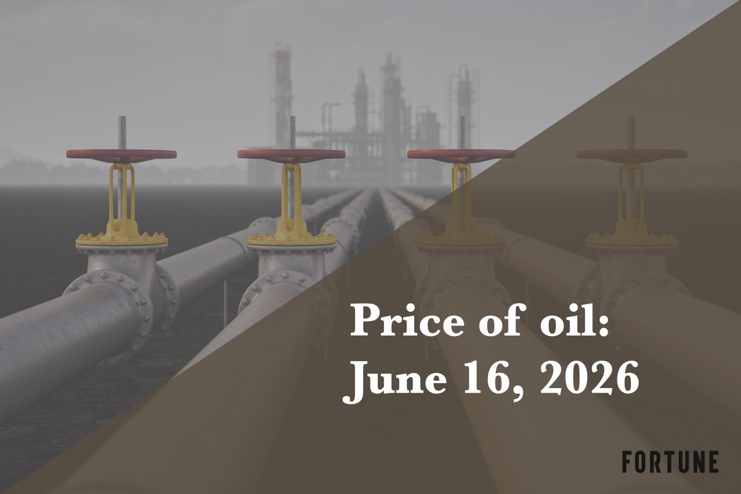 Current price of oil as of June 16, 2026