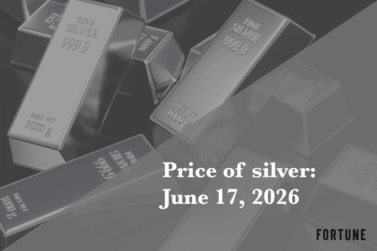 Current price of silver as of Wednesday, June 17, 2026