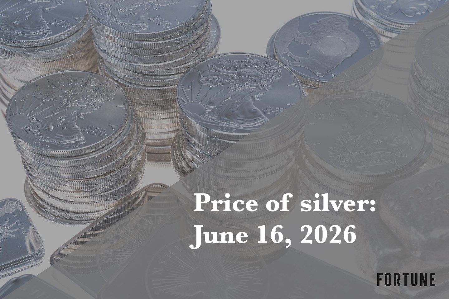 Current price of silver as of Tuesday, June 16, 2026