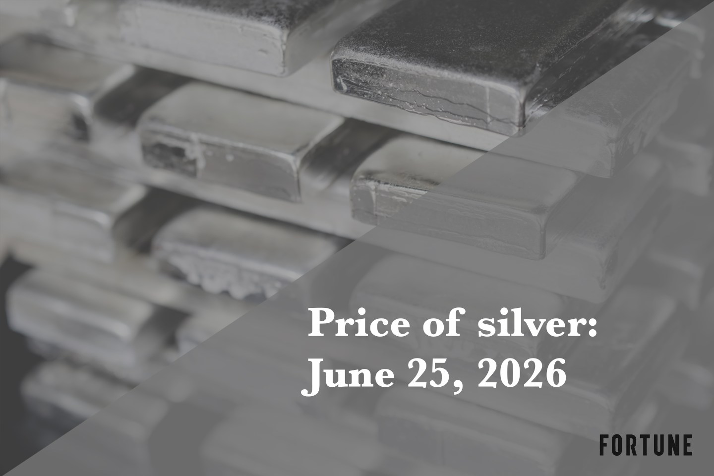 Current price of silver as of Thursday, June 25, 2026