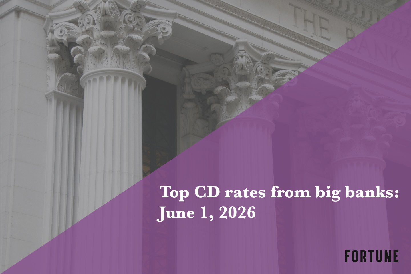 Top CD rates from major banks June 1, 2026: Chase CDs, Bank of America CDs, Citibank CDs, and more