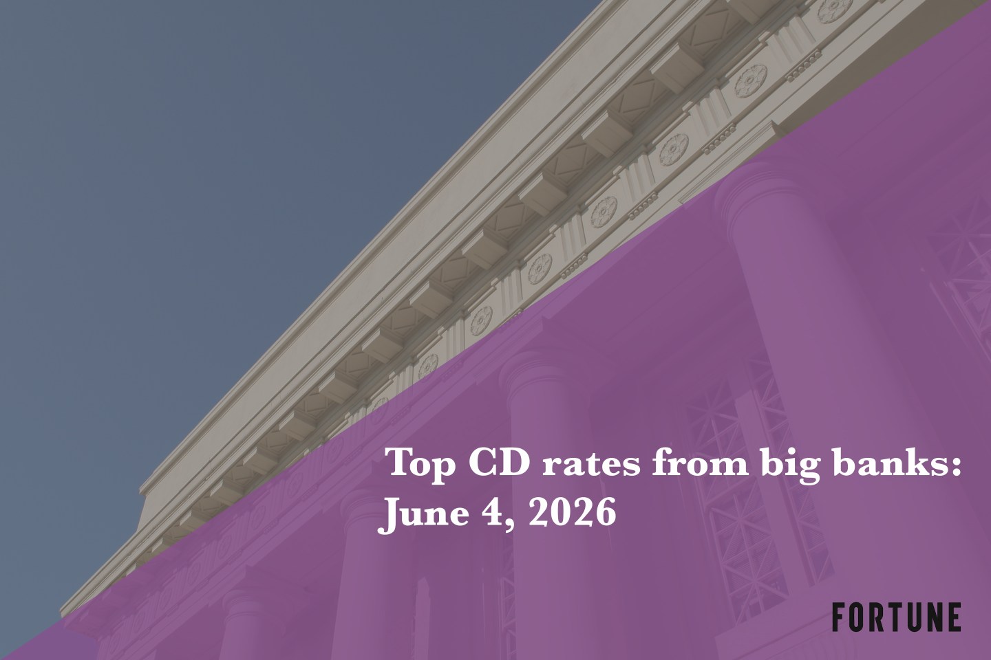 Top CD rates from major banks June 4, 2026: Chase CDs, Bank of America CDs, Citibank CDs, and more