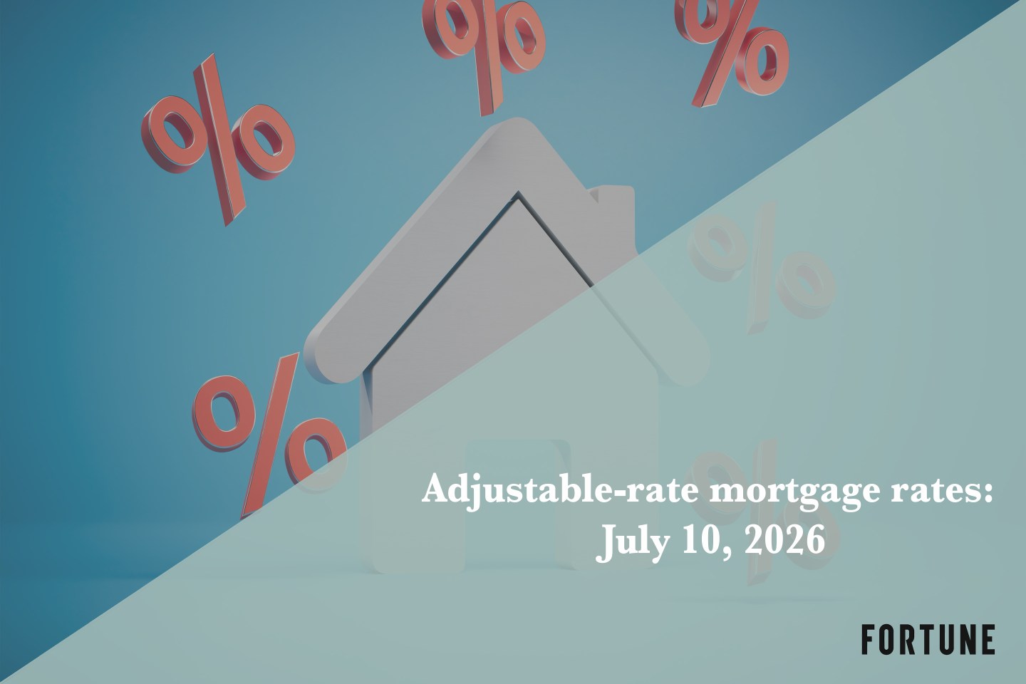 Current ARM mortgage rates report for July 10, 2026
