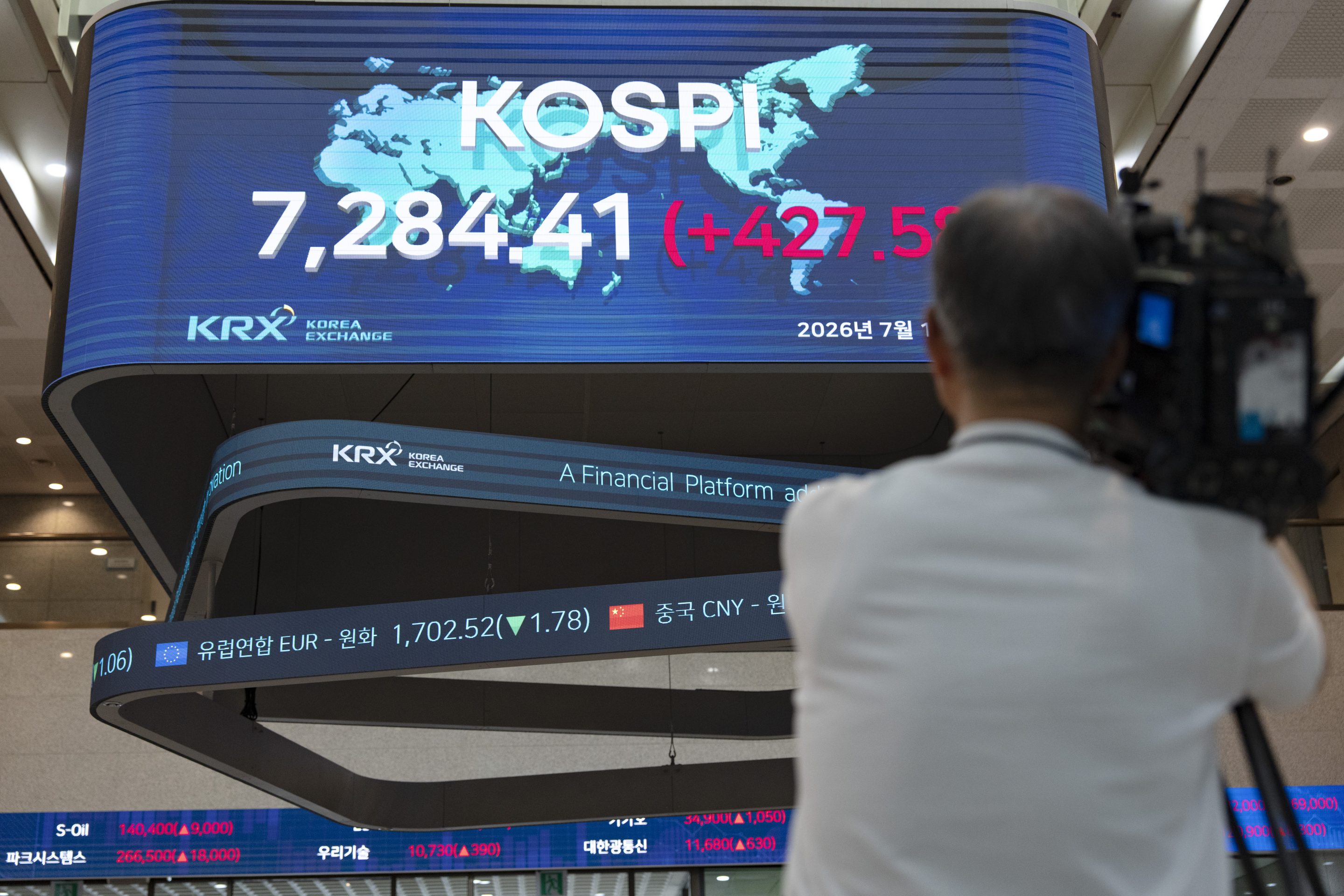 An electronic market board displaying the closing KOSPI index at the Korea Exchange (KRX) in Yeouido, Seoul, South Korea, on July 15, 2026.