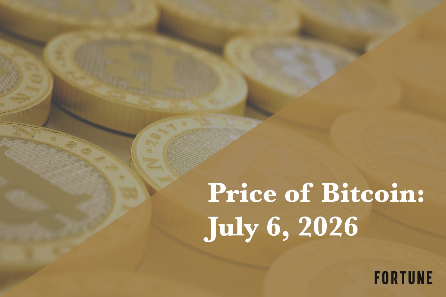 Current price of Bitcoin for July 6, 2026