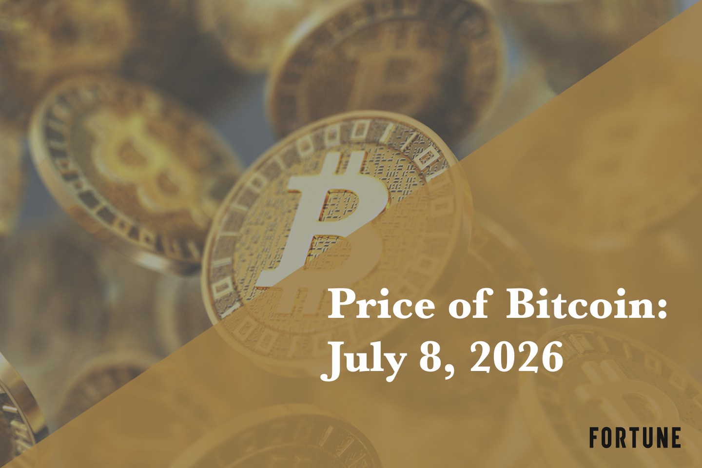 Current price of Bitcoin for July 8, 2026