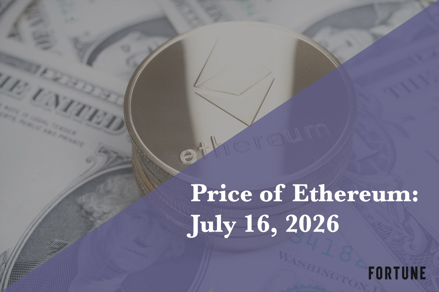Current price of Ethereum for July 16, 2026