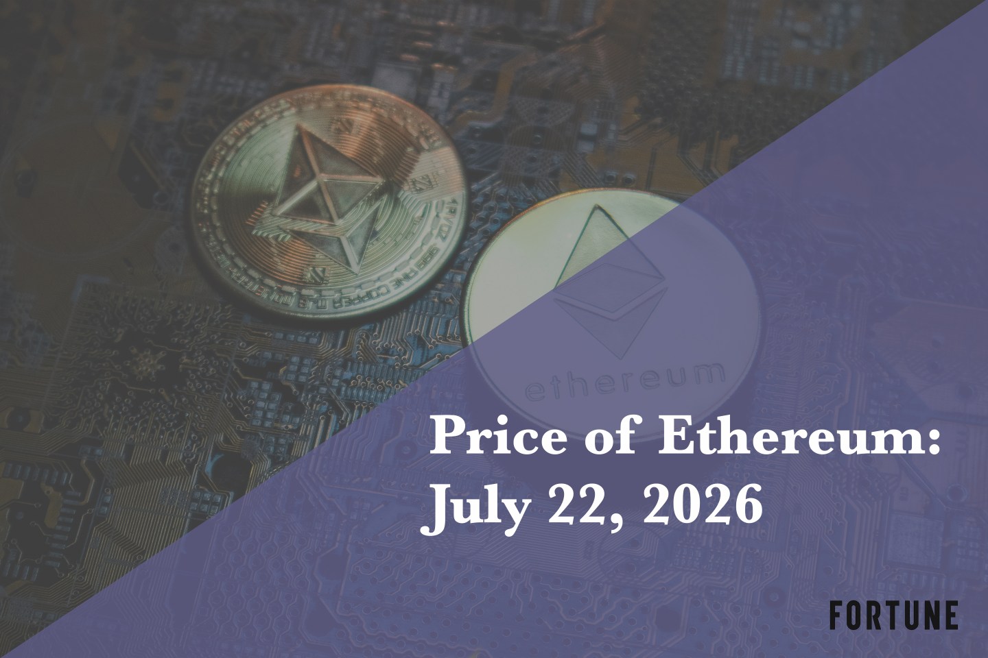 Current price of Ethereum for July 22, 2026