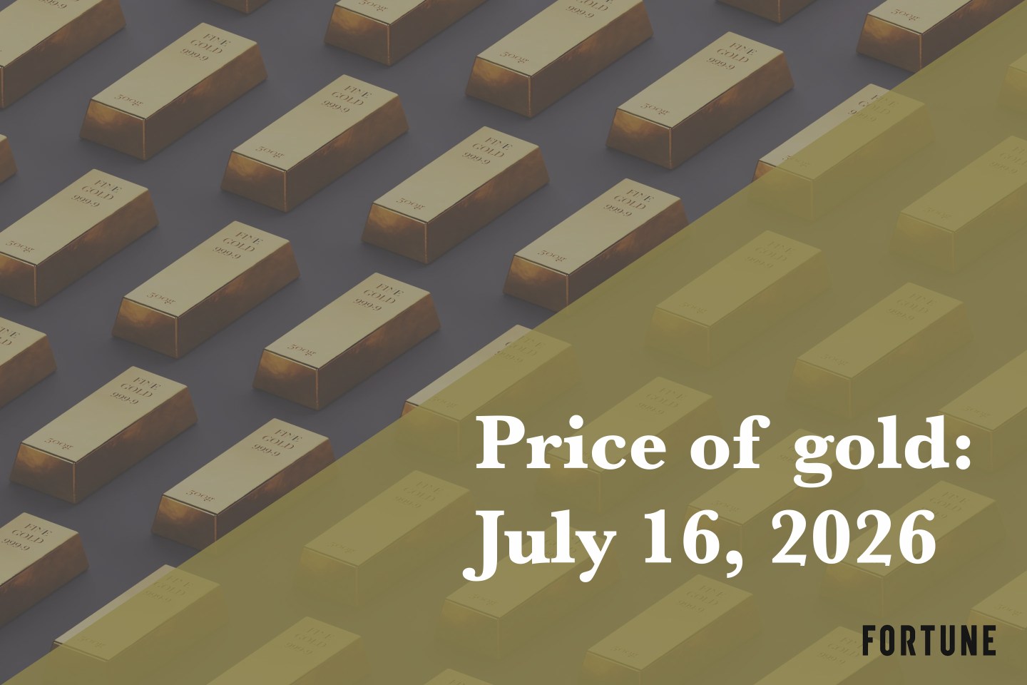 Current price of gold as of July 16, 2026
