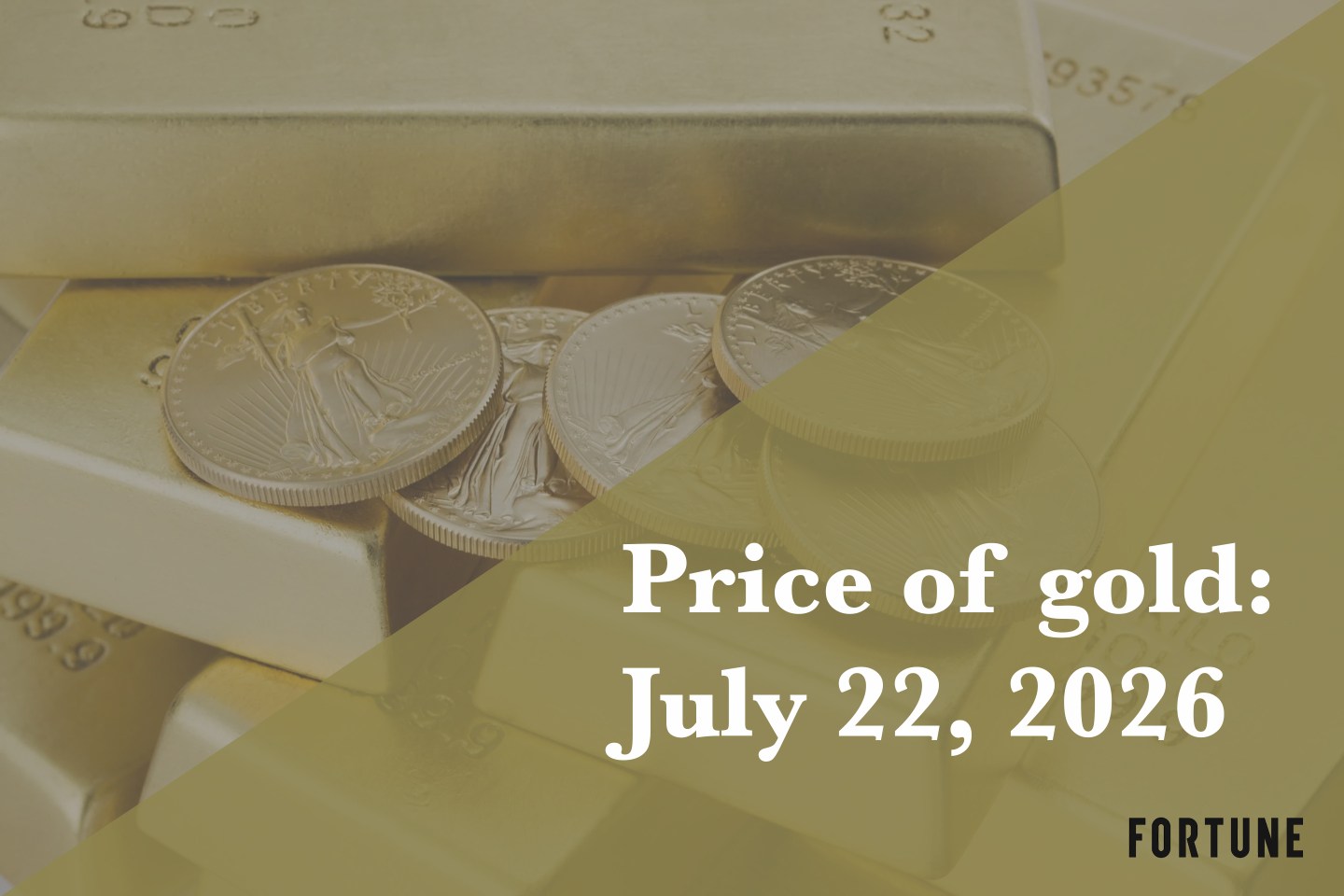Current price of gold as of July 22, 2026