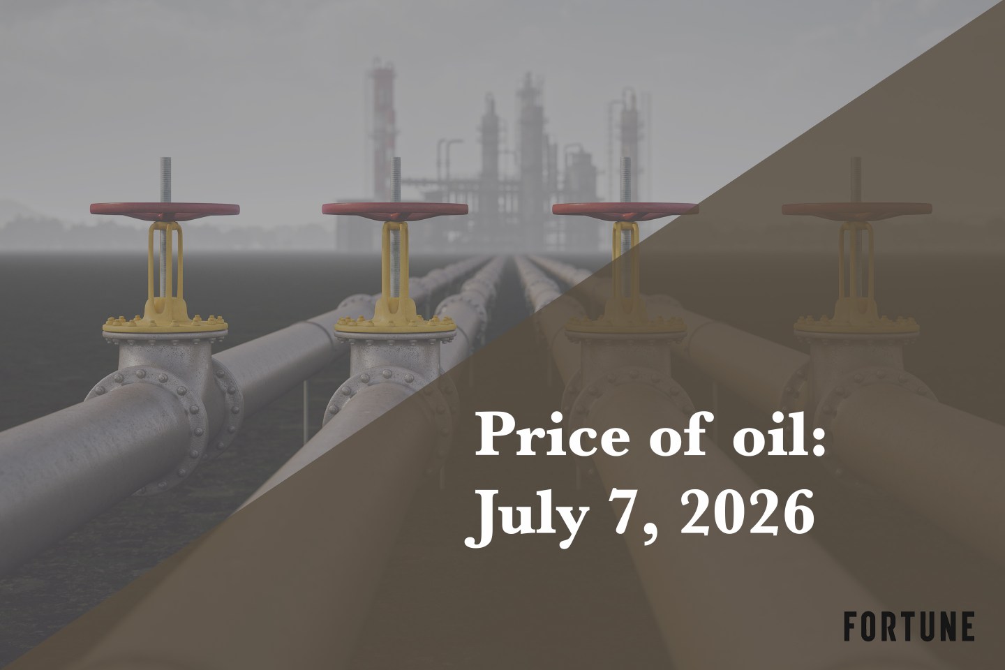 Current price of oil as of July 7, 2026