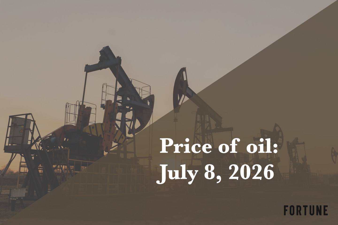 Current price of oil as of July 8, 2026