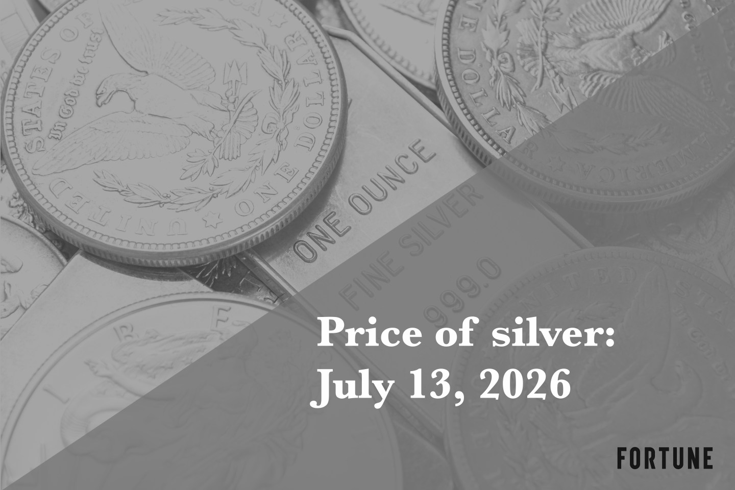 Current price of silver as of Monday, July 13, 2026