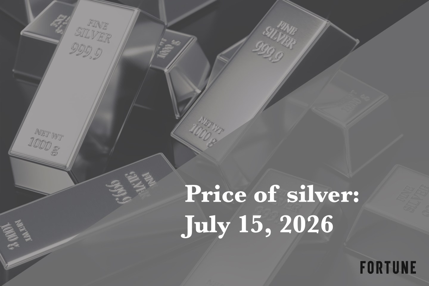 Current price of silver as of Wednesday, July 15, 2026