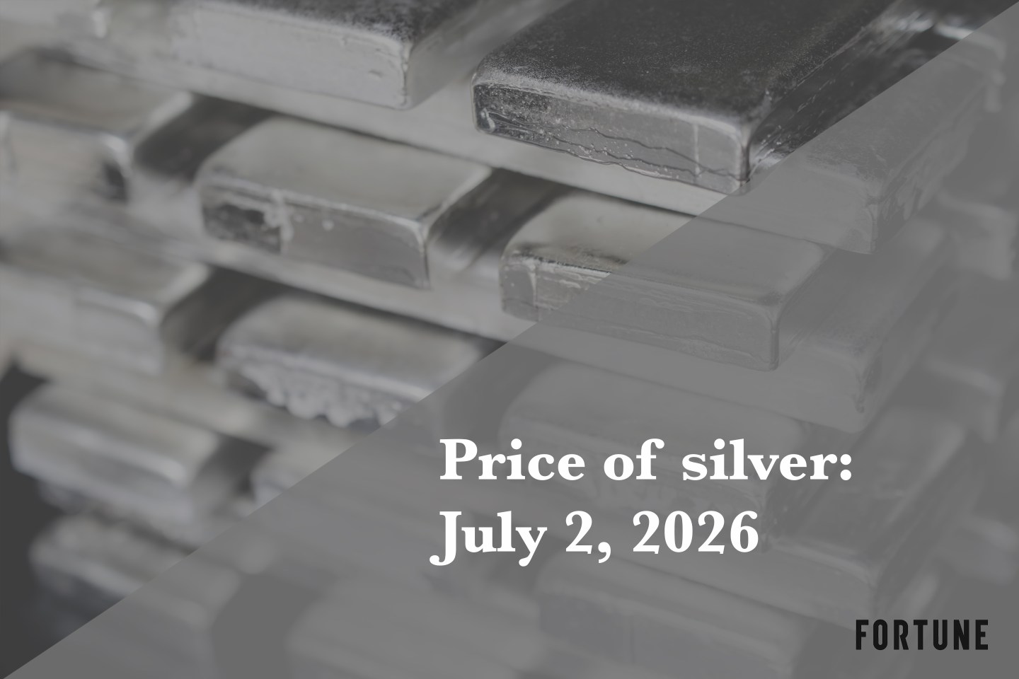 Current price of silver as of Thursday, July 2, 2026