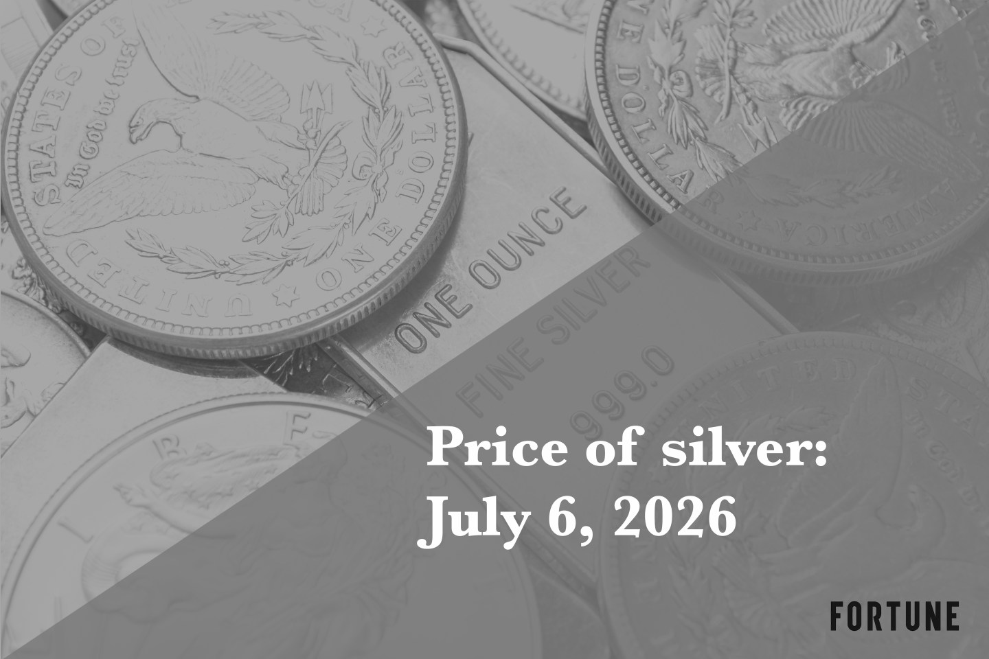 Current price of silver as of Monday, July 6, 2026
