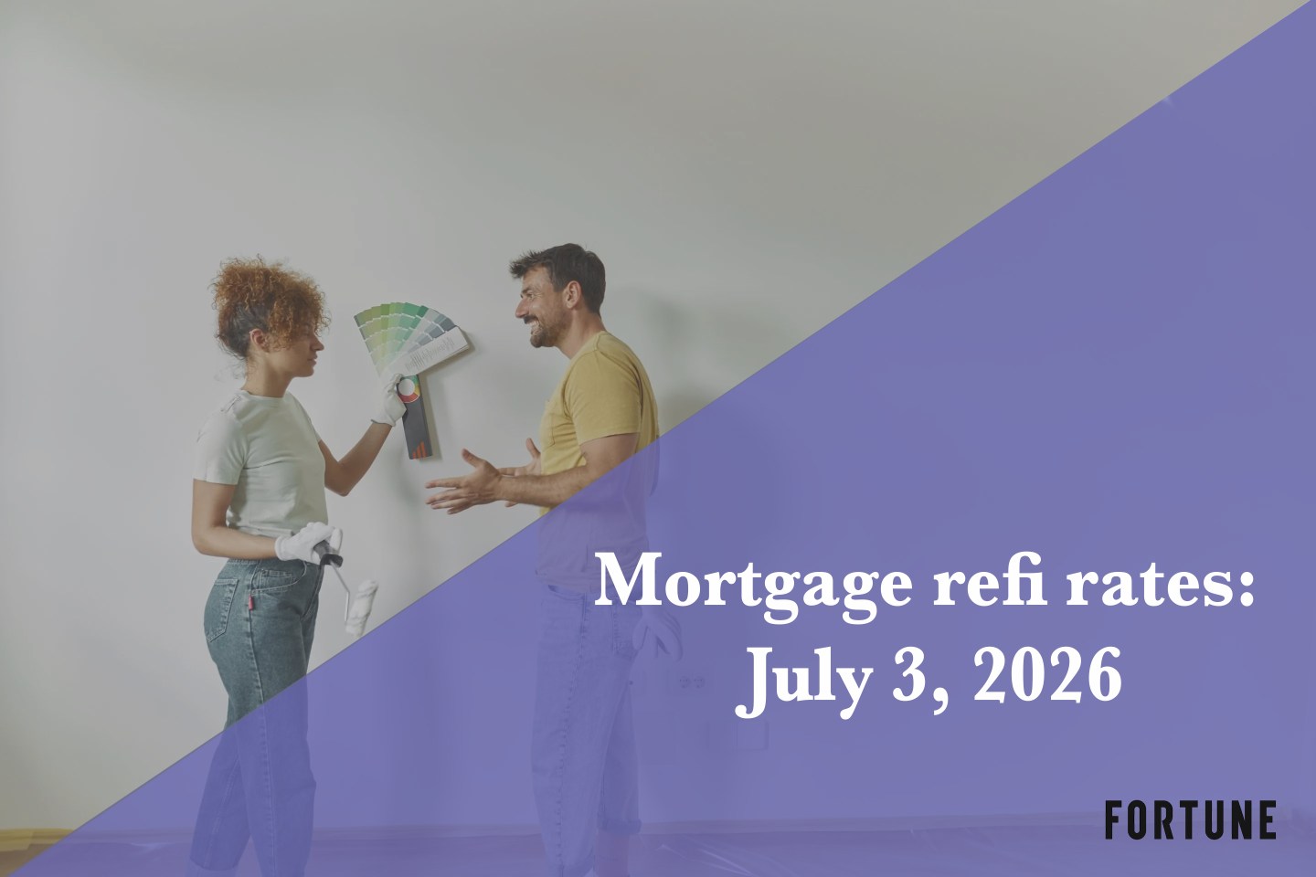 Current refi mortgage rates report for July 3, 2026